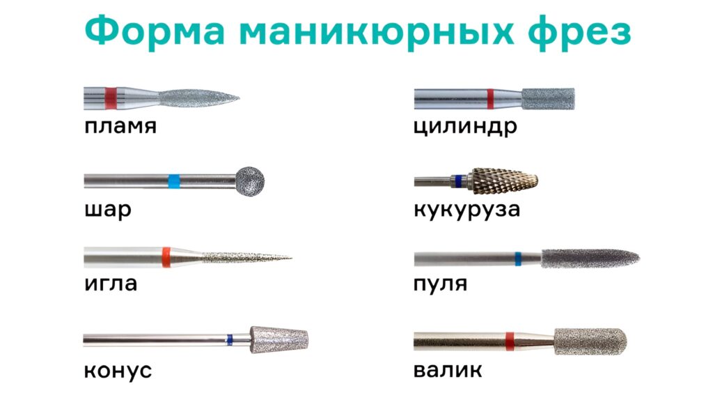 Как выбрать безопасные фрезы для маникюра: полный гид